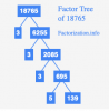 factor-tree-of-18765.png
